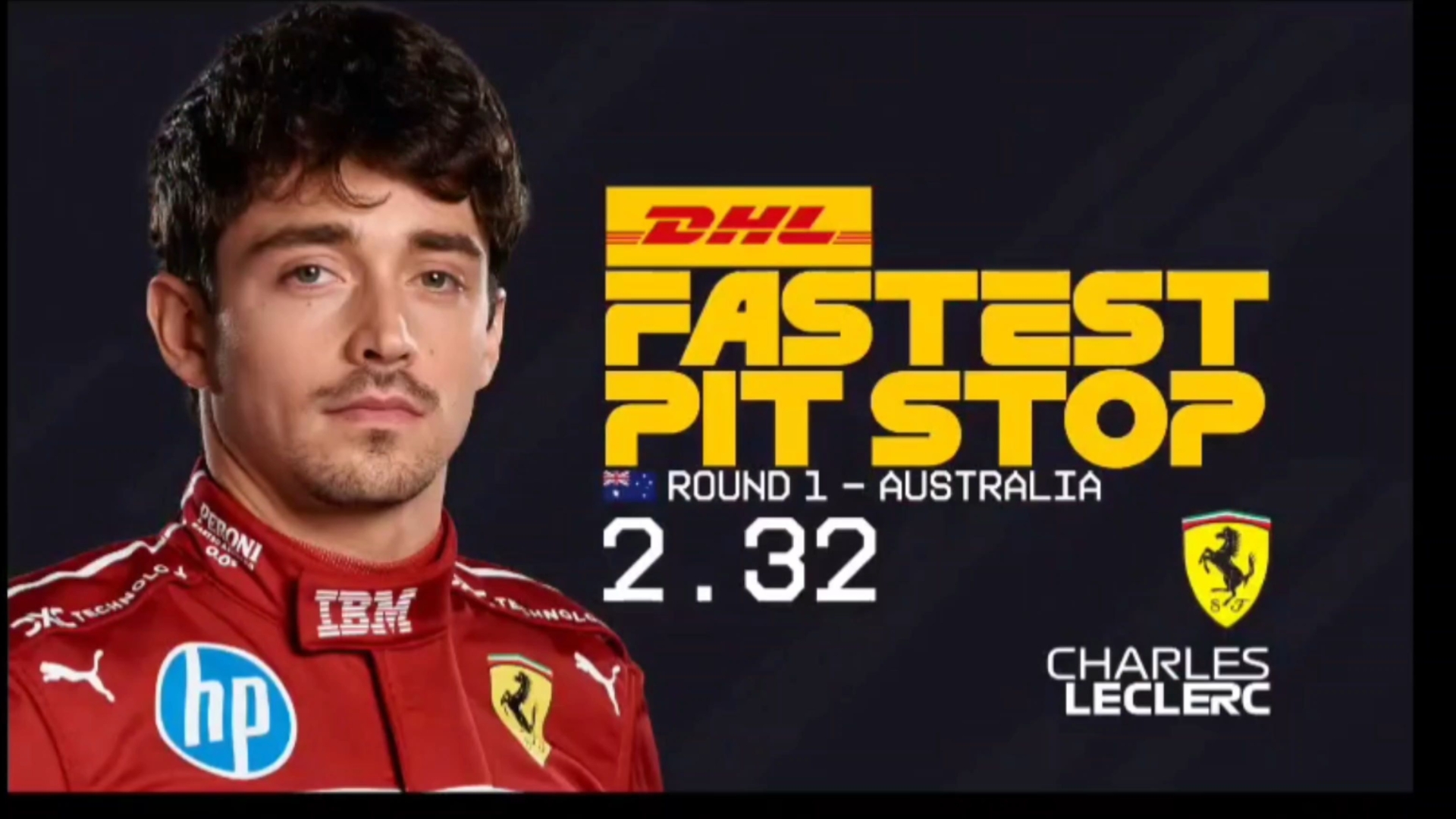 详细阅读:f12025澳大利亚站(2020f1澳大利亚站时间) f12025澳大利亚站(2020f1澳大利亚站时间)